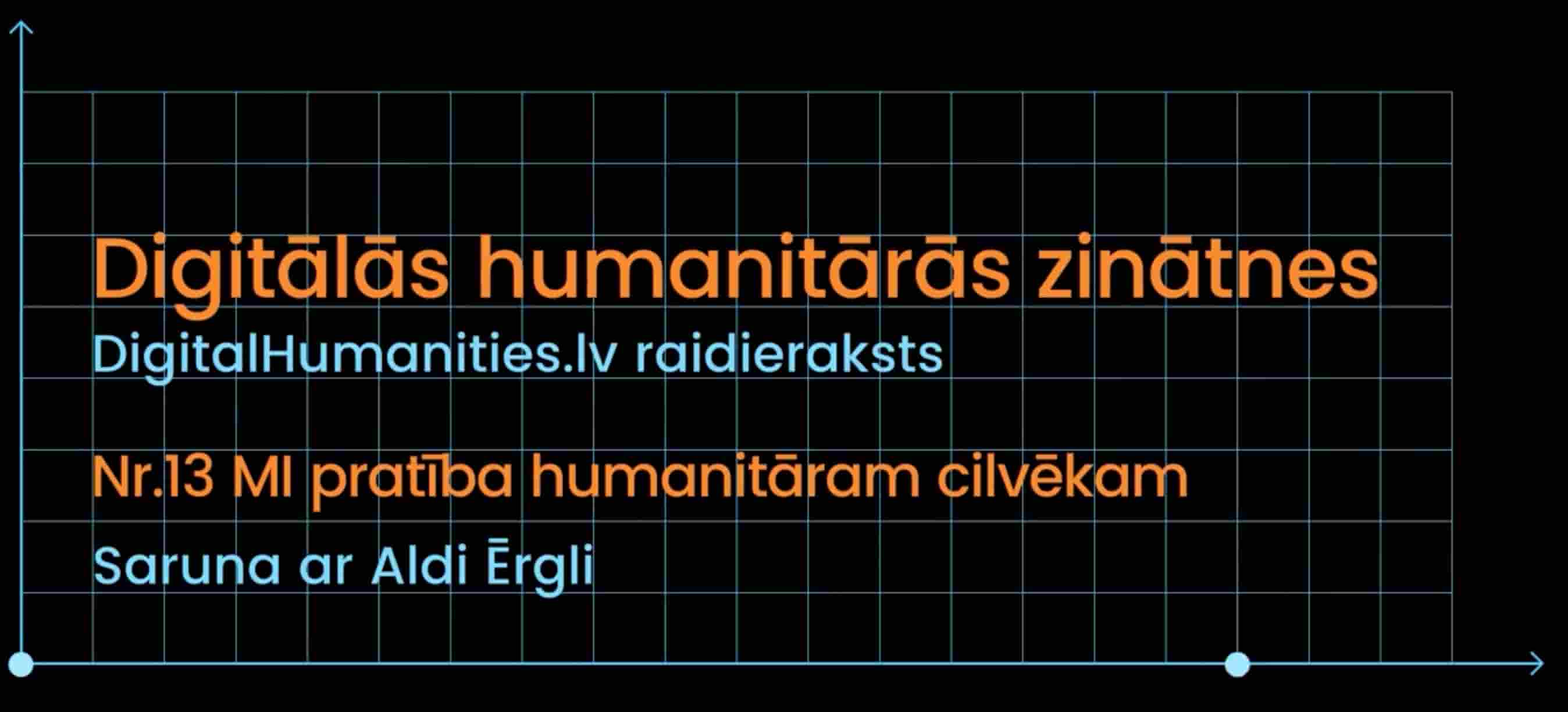 DH Raidieraksts 13